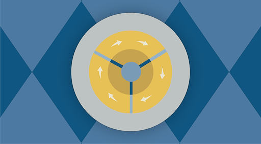 Change Management Certification (Sept 23-25, 2025)