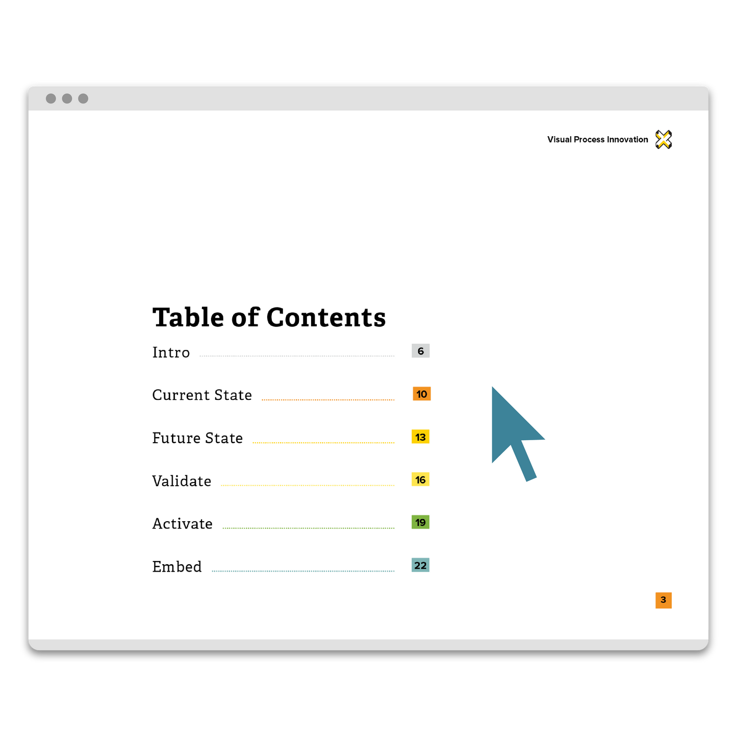 Visual Process Innovation eBook