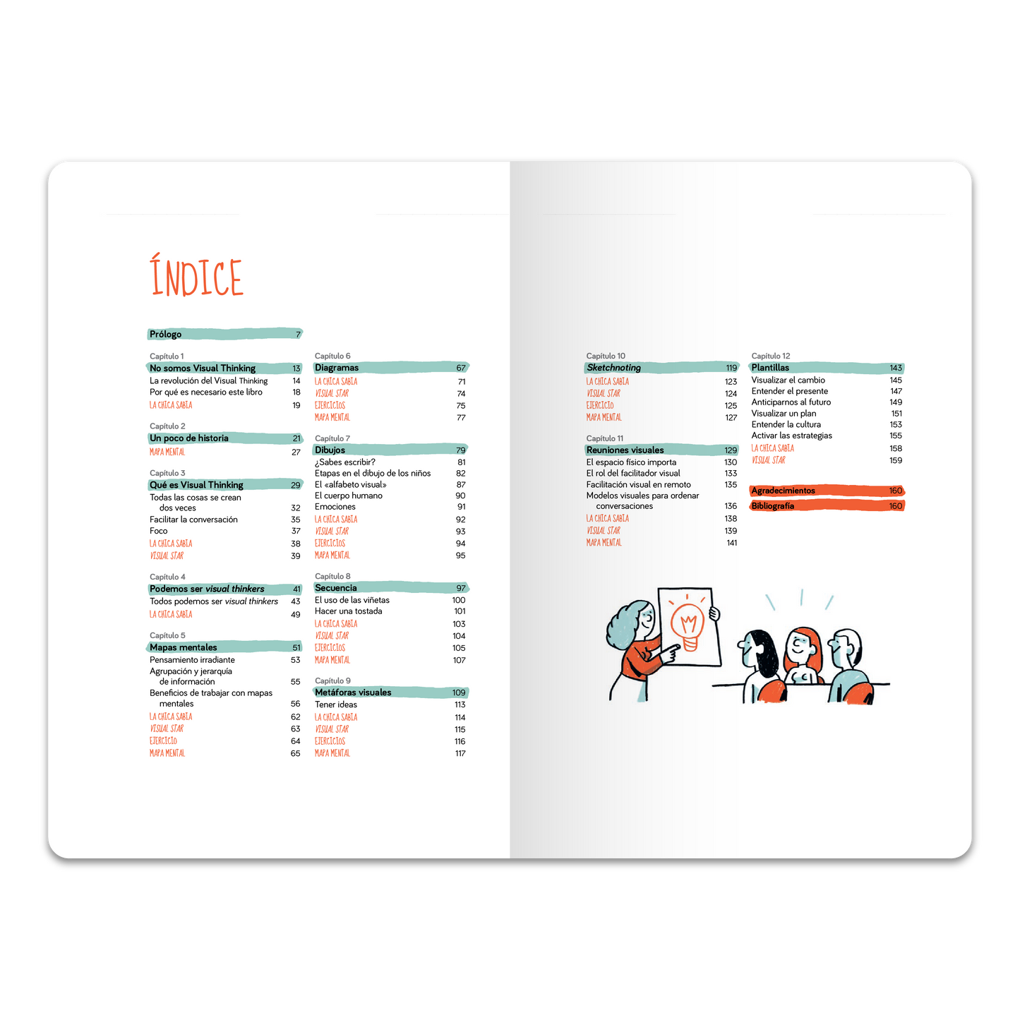 Visual Thinking Works: Cómo lograr lo que te propongas con dibujos