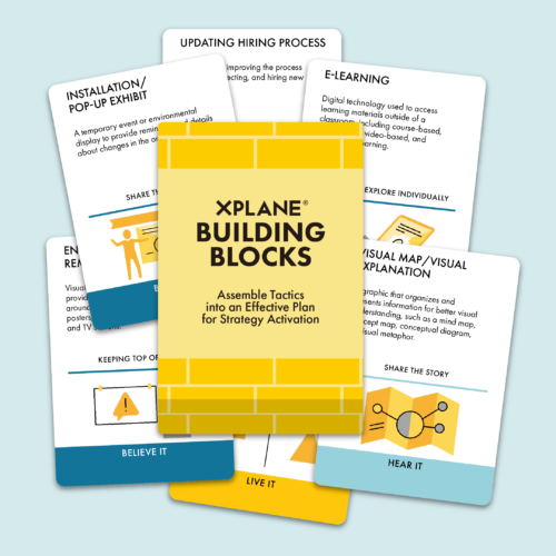Crash Course: Strategy Activation Building Blocks