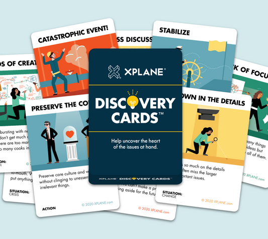 Discovery Cards