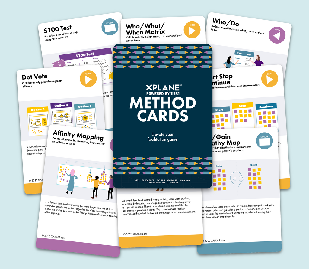 Method Cards