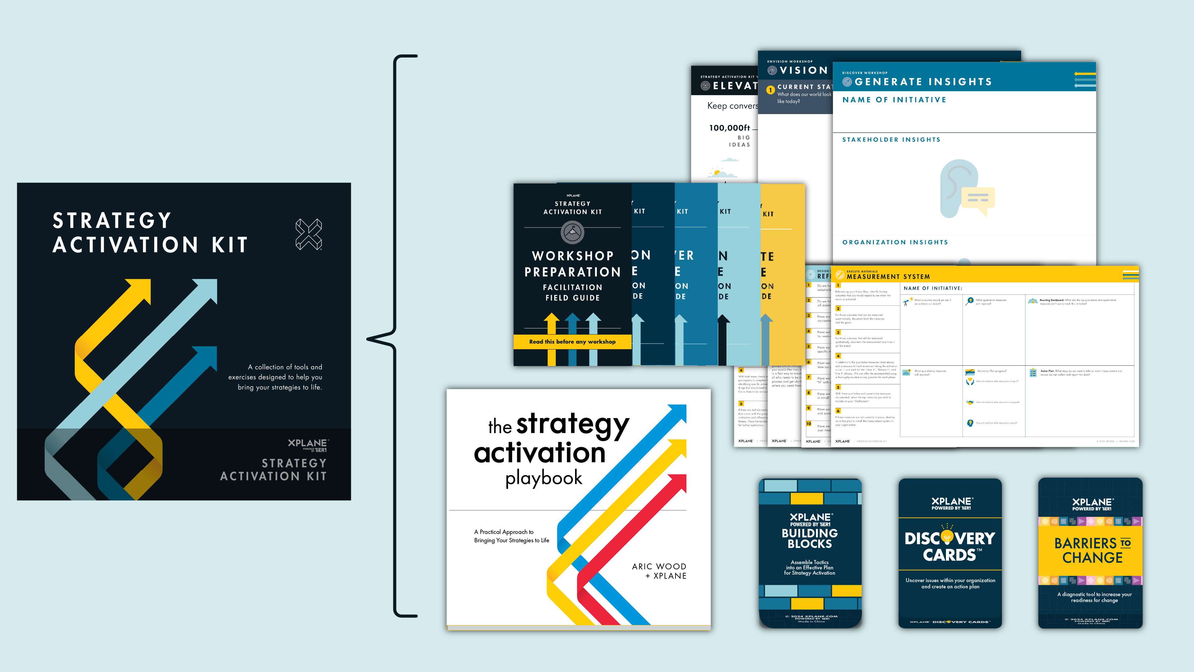 Strategy Activation Kit