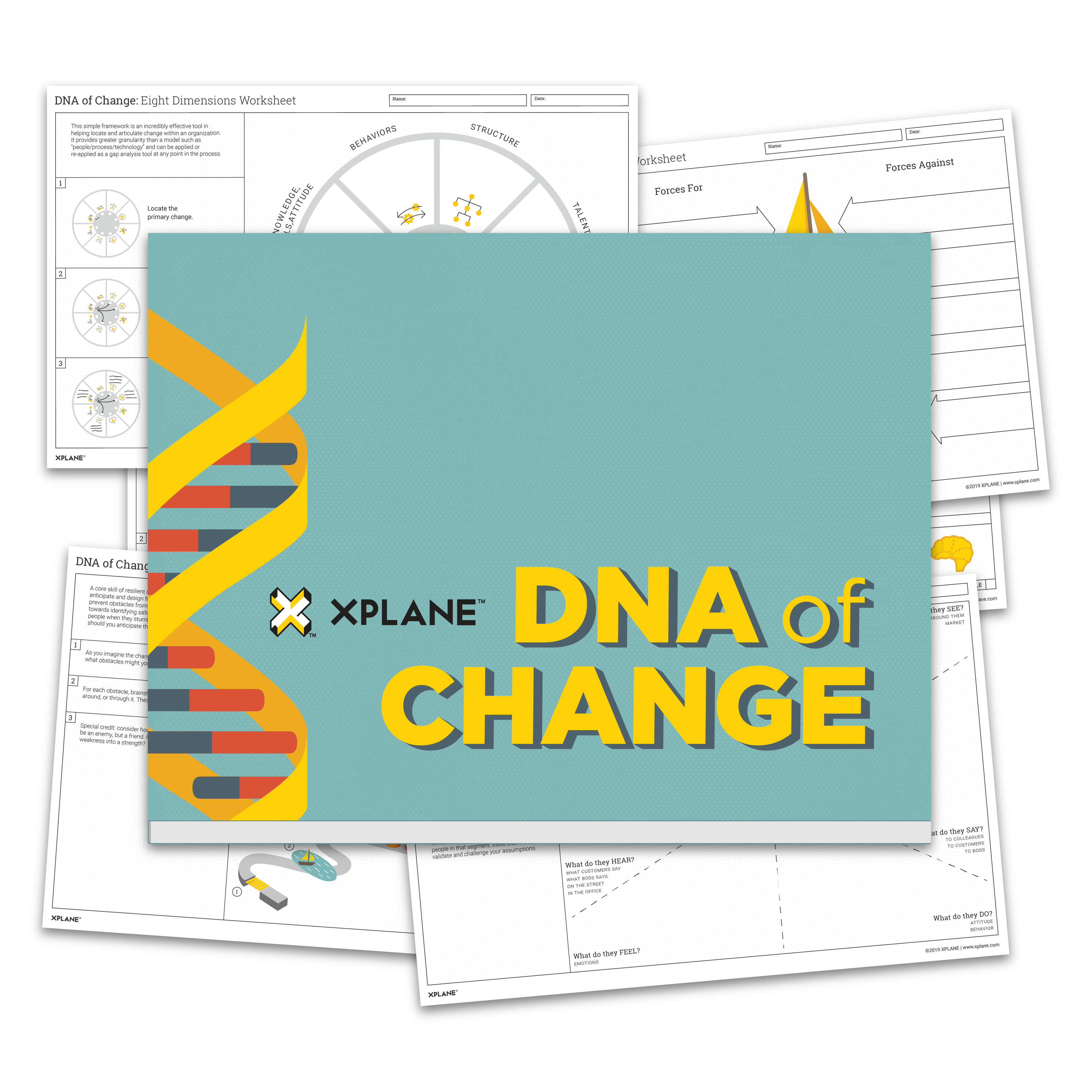 DNA of Change eBook