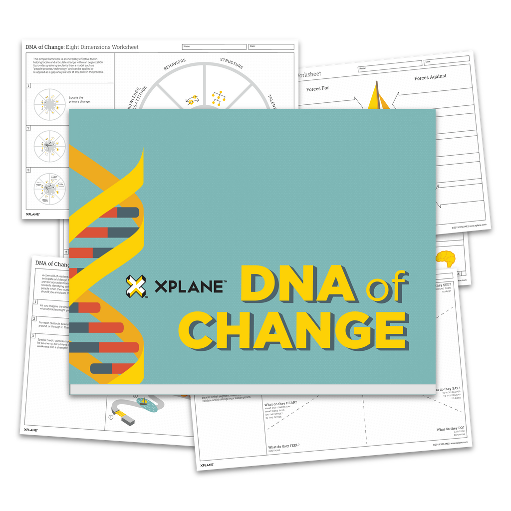 DNA of Change eBook