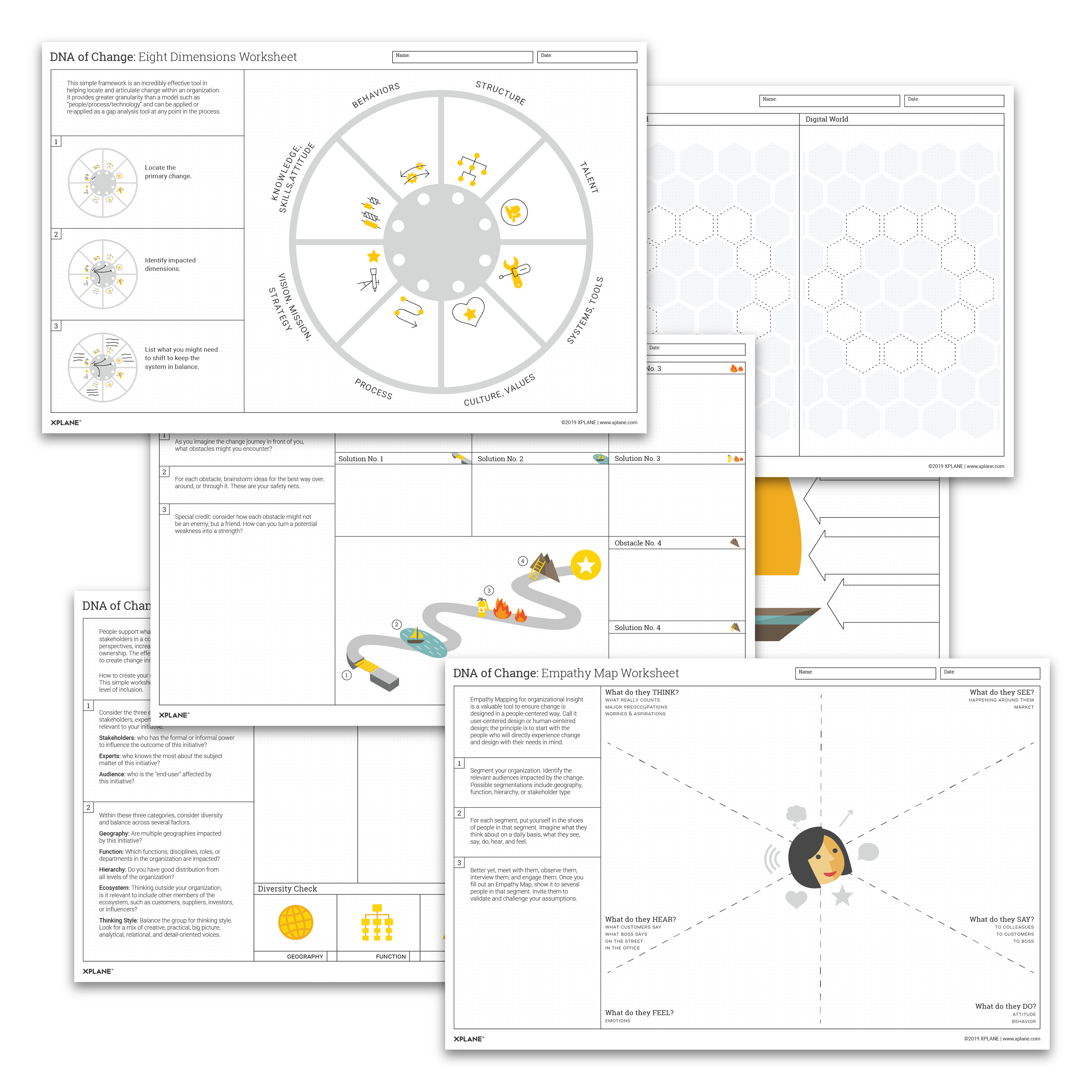 DNA of Change eBook