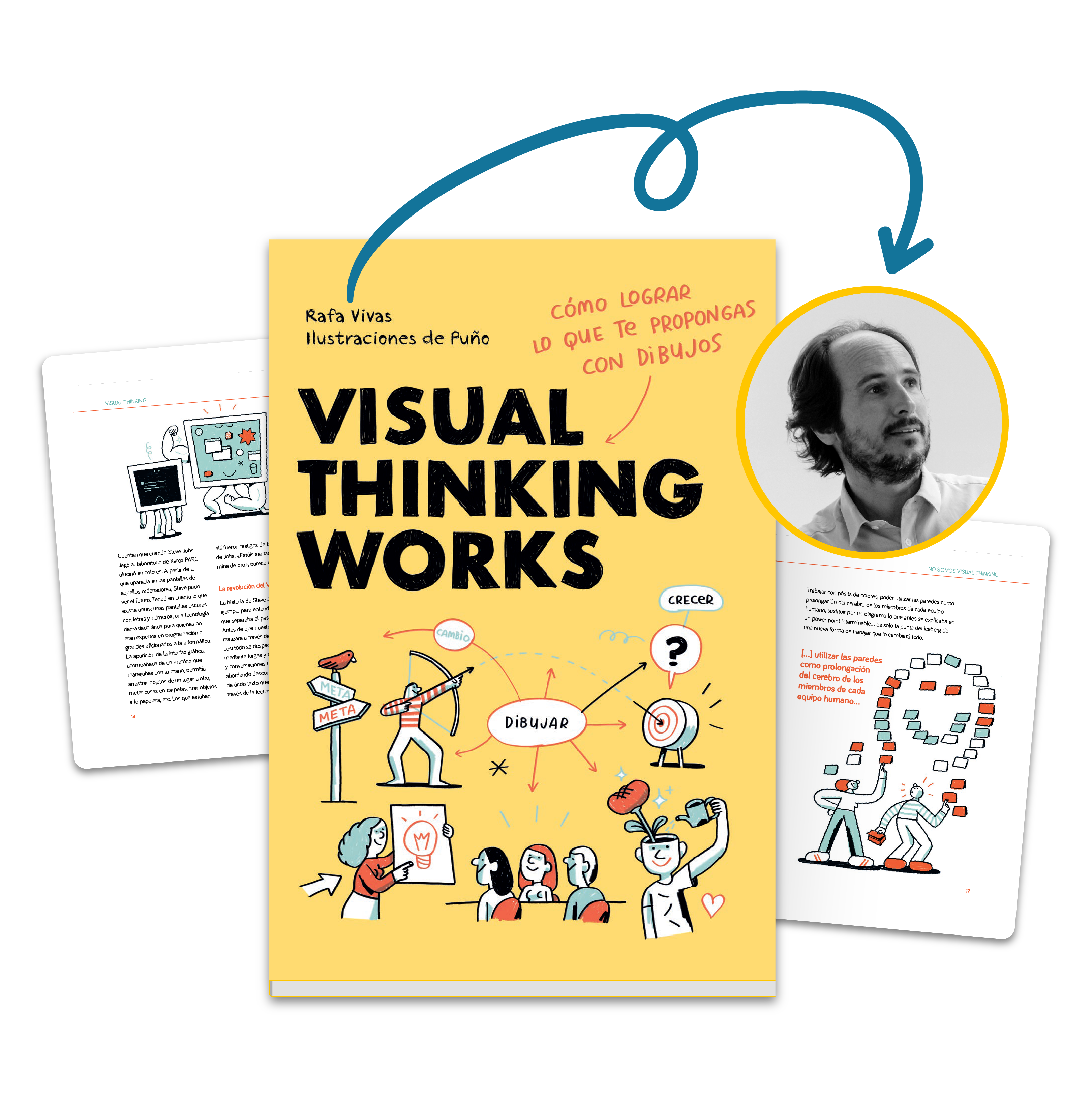 Visual Thinking Works: Cómo lograr lo que te propongas con dibujos